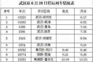 华盛顿谈自己的Pose：曼恩不爽我看他们板凳席 所以我决定再看1次